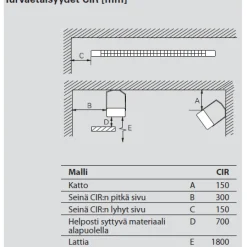 New Säteilylämmitin Elztrip EZ222 2200W IP44 1520x282x64 Säteilylämmittimet