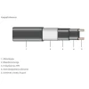 Sulanapitokaapeli T-18 18W/m*Ebeco New