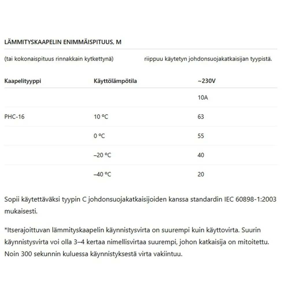 Sulanapitokaapeli itsesäätyvä PHC‑16, 16 W/m, 120m, ruskea*Grand Meyer Online