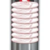 Syväkaivopumppu GE-DW 1155 N-A 6000 l/h*Einhell Online
