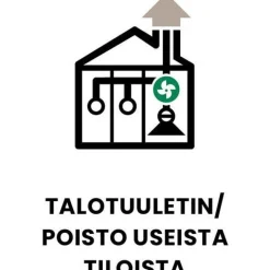 Talotuuletin Piilo 60cm yläkaappiin upotettava rst*Savo Online