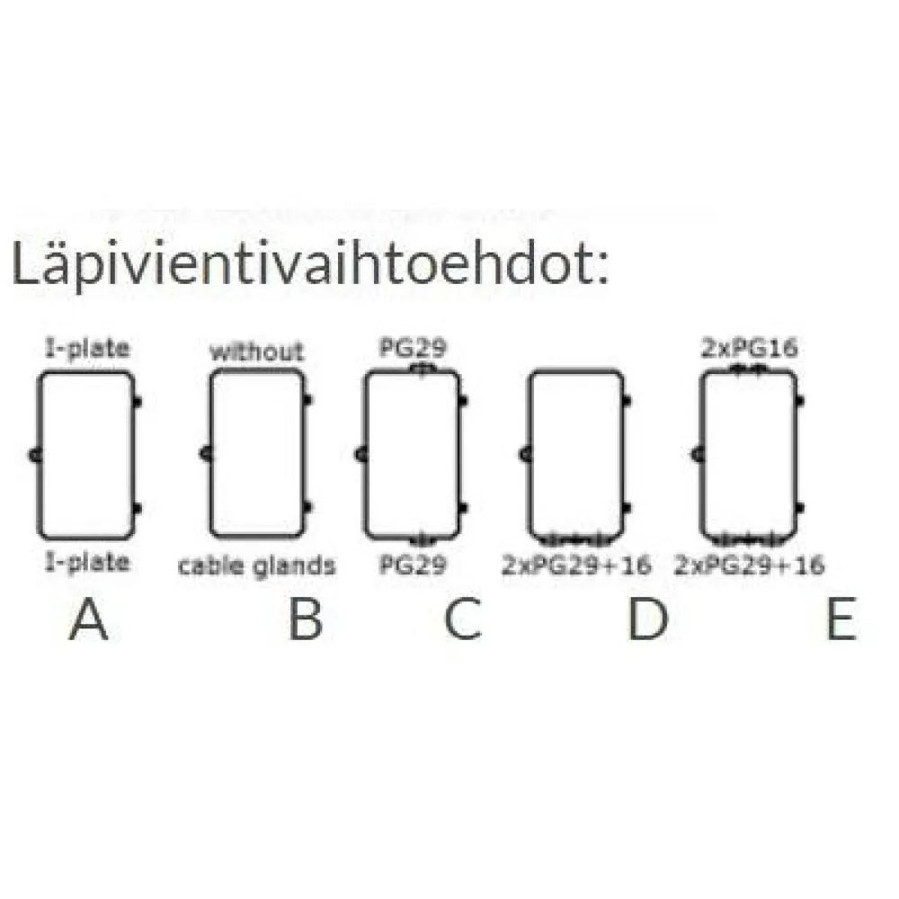 Talovarokekotelo TAV 325CU IP67*Selcast Discount