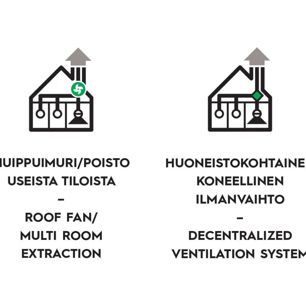 Tehostusventtiilisarja mV-125*Savo