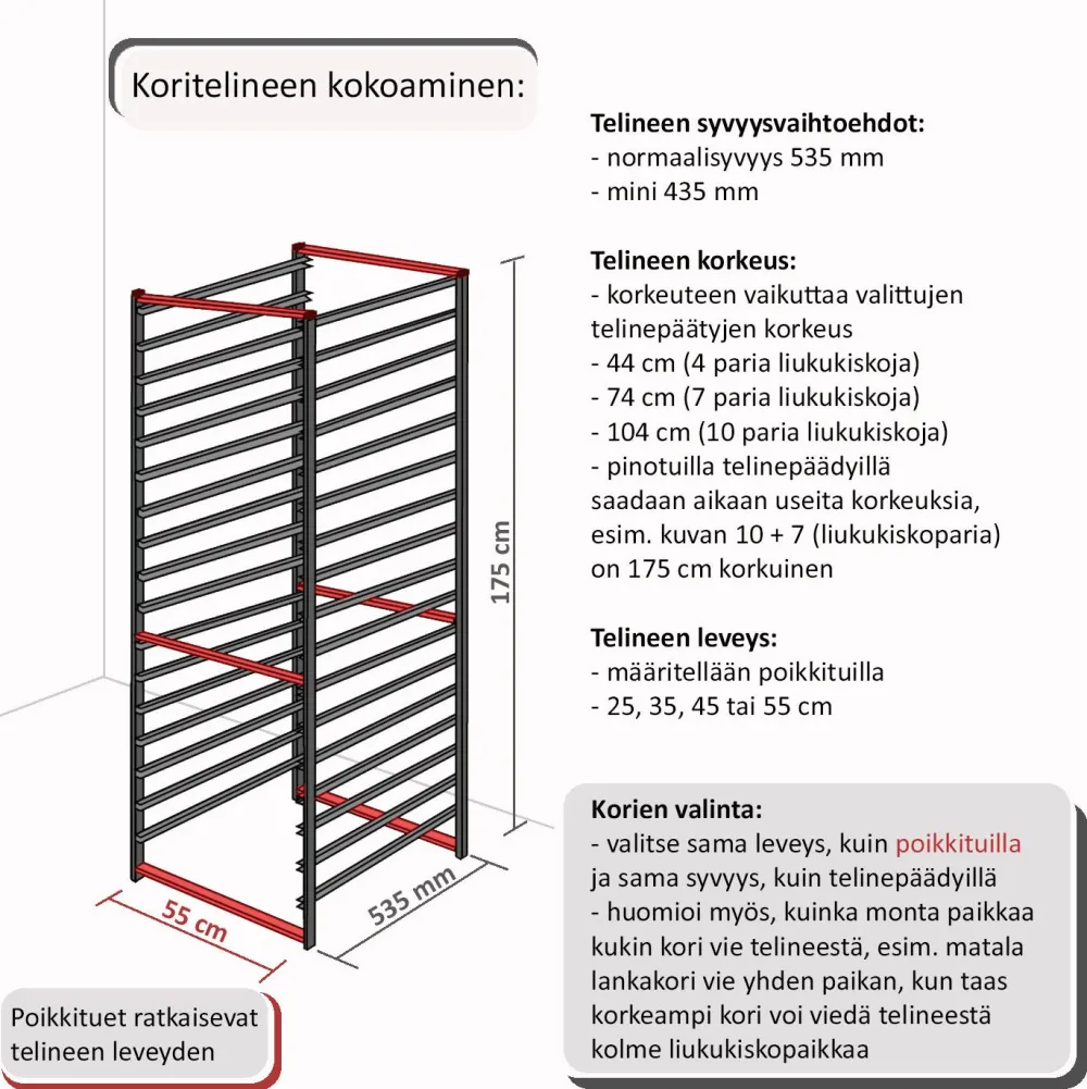 Telinepääty 10-liukukisko Classic 535x20x1040 mm 2 kpl valkoinen*Elfa Discount