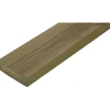 New Terassilauta 28x95x2395mm, kestopuu, AB, vihreä Terassilaudat|Puutavara