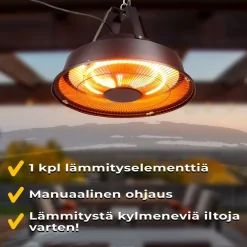 Terassilämmitin kattoon 1500W, musta*Fornorth New