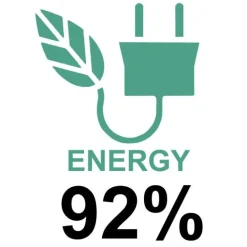 Terassilämmitin Eco High-line Cone pöydän alle 1200W musta*HEAT1 Discount