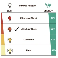 Terassilämmitin Eco Plus-line 2000W kaukosäädin musta*HEAT1 Sale
