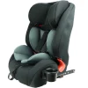Turvaistuin Premium 9-36 kg*Kikid Online