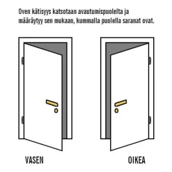 Ulko-ovi 9x21 UO11 oikea*Wicco Outlet