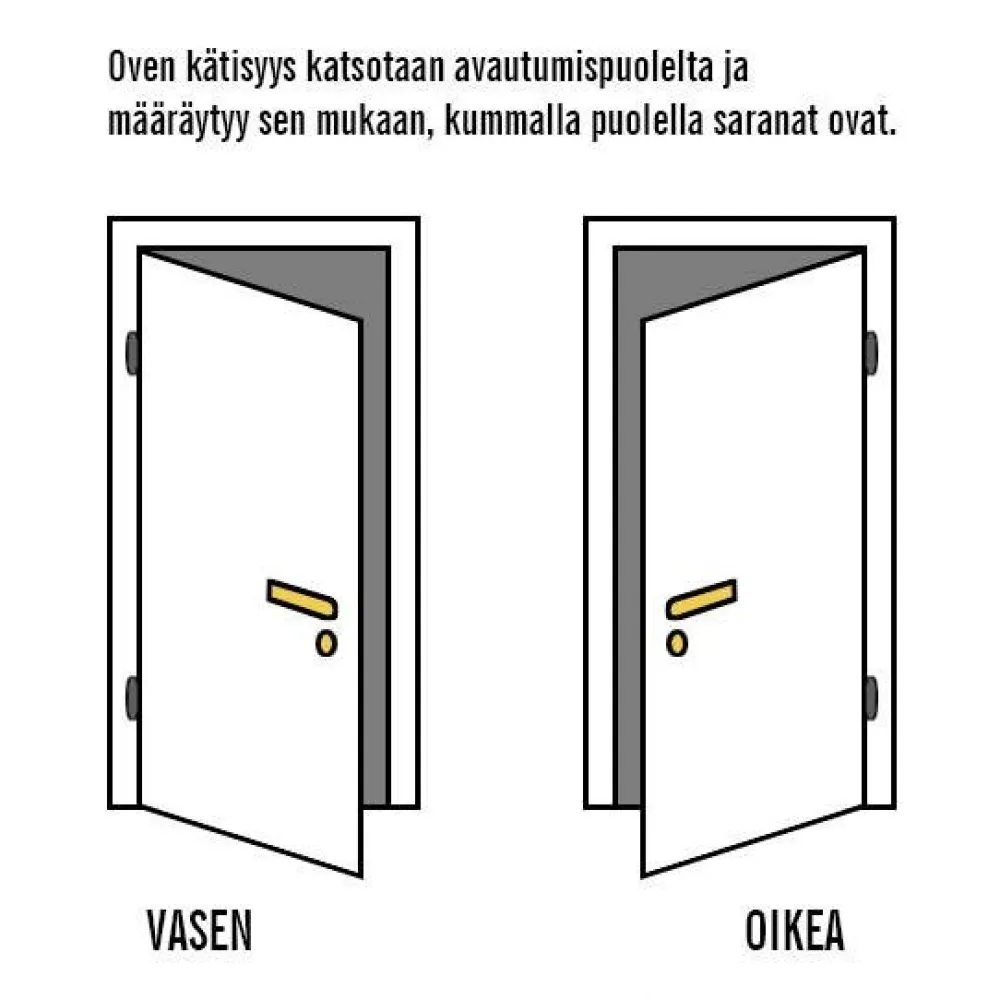 Ulko-ovi 9x21 UO11 oikea*Wicco Outlet