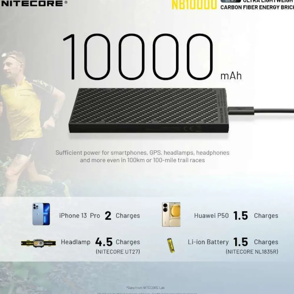 Varavirtalähde NB10000 Gen2 10000mAh*Nitecore Clearance