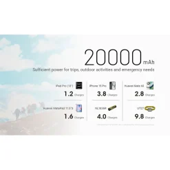 Varavirtalähde NB20000 Gen3 20000mAh*Nitecore Online