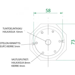 Online Vastussauva Effekt 45PI 230/400v 335mm Lämmityslaitteiden Varusteet